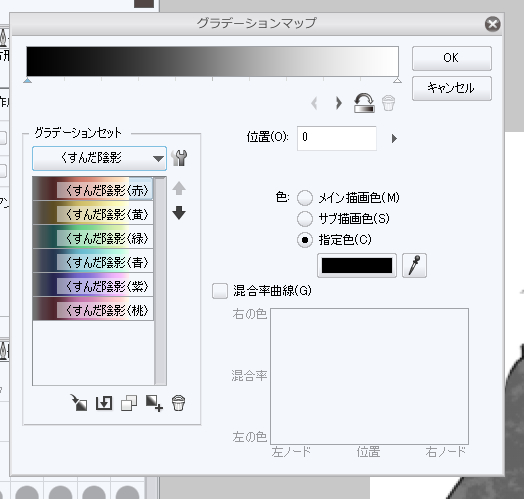 グラデーションマップでちょっとした落書きを雰囲気のある絵っぽくする Clip Studio Paint 戦国らいふ